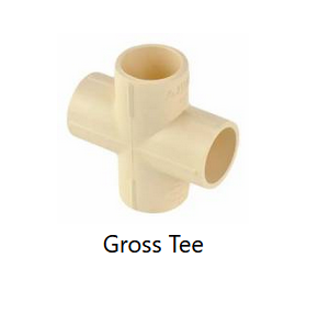 Reducing Coupler